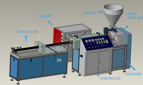 AJMS Brand CTO Block Filter Cartridge Making Machine Rated Power 16.45KW